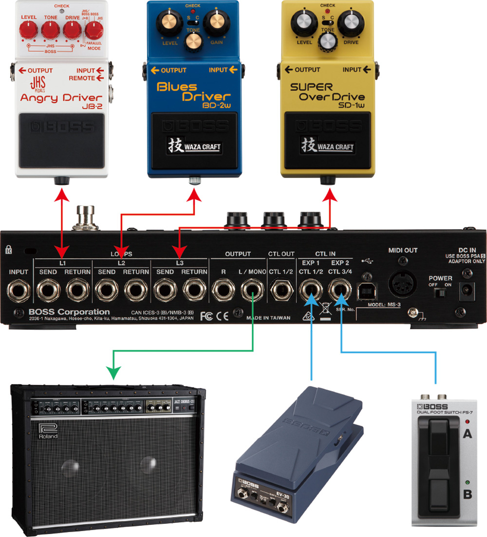 Boss MS3マルチエフェクター-